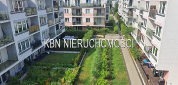 Kawalerka z balonek/ bronowice