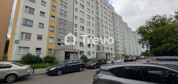 Piękny widok | od zaraz | balkon | komunikacja