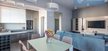 Przestronne 2 pokoje|duży ogród|górka narodowa