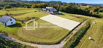 Działka budowlana 1195 m² | prokowo