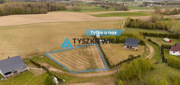 Działka nad jeziorem! prąd na działce