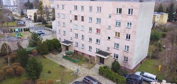 3 pokoje na polnej w niskiej cenie