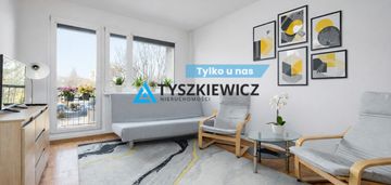 2 pokoje po kapitalnym remoncie | wrzeszcz | 36 m