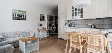 Do wynajęcia 3 pokoje, ogród okrzei invest komfort