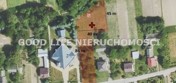 Działka z potencjałem – nowa wieś, 25 arów