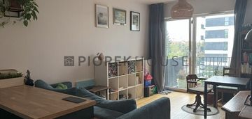 2-pokojowe mieszkanie w wawrze