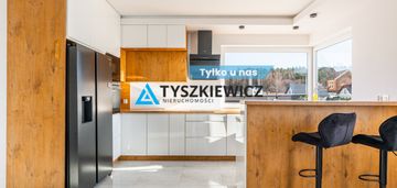 Piękny, nowoczesny dom blisko jeziora