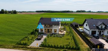 Działka w bietowie k. lubichowa