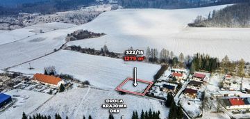 Działka budowlana z mediami, blisko dk8