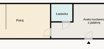 Mieszkanie dla pary lub singla| zielona okolica