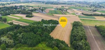 1,7 ha – przemysł/usługi,kraków - igołomska