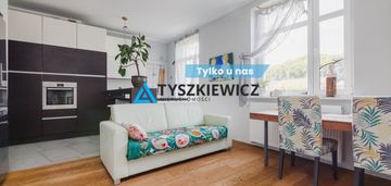 Mieszkanie w kamienicy.