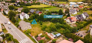 Działka inwestycyjna - udział w nieruchomości