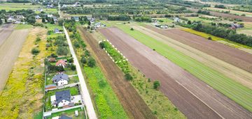 Działka budowlana na malczewie, radom