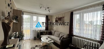 Kameralne mieszkanie gdynia witomino