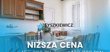 Klimatyczny dom w otulinie lasów k. pelplina