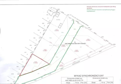 Działka na sprzedaż 1550m2