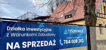 Działka inwestycyjna, 2 ha, małe mazury