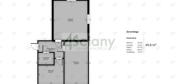 2 pokoje na starych bielanach