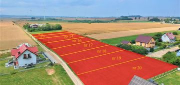 Działki usługowo-budowlane nad zatoką gnieżdżewo