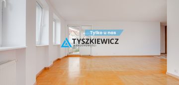 Gotowe do zamieszkania, fikakowo