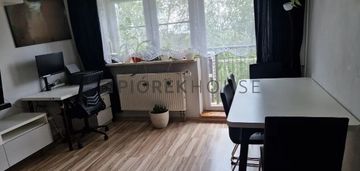 2-pokojowe mieszkanie na białołęce