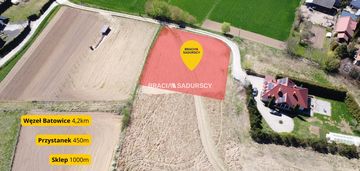 Wspaniała działka budowlana w książniczkach 21,5a