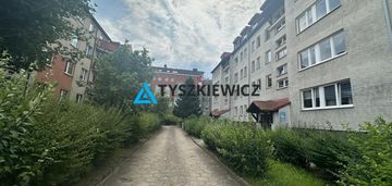 Mieszkanie dwupokojowe gdynia dąbrowa