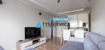Mieszkanie po generalnym remoncie władysławowo