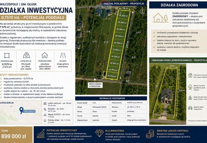Duża działka pod dom lub inwestycję w wilczopolu