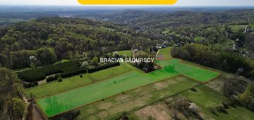 Płaska działka 2,21ha | inwestycja | natura