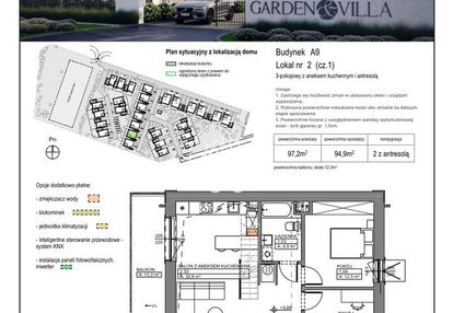 Garden & villa – nowoczesne osiedle w niemczu