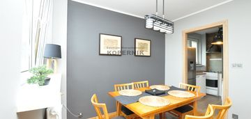 2 pokoje,balkon,chrobrego,centrum