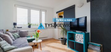 Świetna lokalizacja i duży potencjał inwestycyjny!