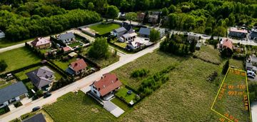 Dz pobiedziska ul. trociowa 993m²