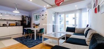 Atrakcyjna cena 12 tyś /m2 do wejścia wieliczka