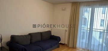 2-pokojowe mieszkanie na woli