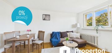 Kawalerka 26,9 m² z potencjałem na 2 pokoje - do remontu