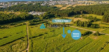 Działka rolna | 0,3001 ha | tupadły | morze | las