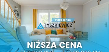 Wyjątkowa oferta domu bliźniaczego .