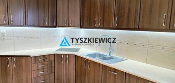 Zadbane 2 pokojowe mieszkanie blisko centrum