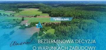 Marzysz o własnej oazie spokoju?