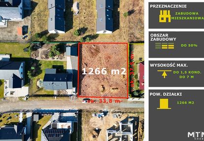 Działka do szybkiej budowy - duży wskaźnik zabudow