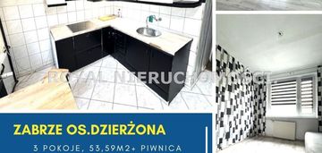 Balkon, miejskie ogrzewanie, cena do negocjacji!!