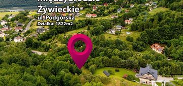 Działka | budowlana | mnóstwo zieleni