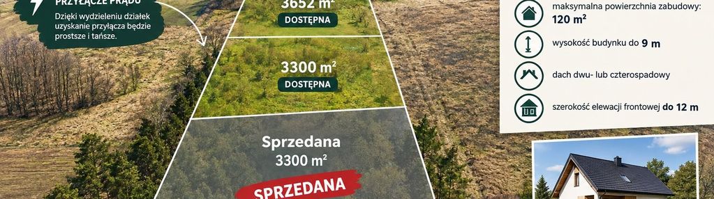 Działki z wz 3300–3652 m² | gm. nowe miasto