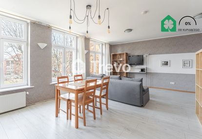 Centrum miasta| 2 pokoje| do zamieszkania