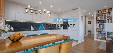 Zielona enklawa na granicy wrzeszcza i moreny!