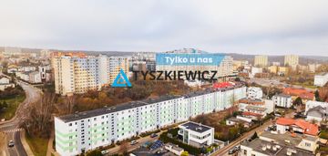 Mieszkanie gdynia witomino - 2 pokoje