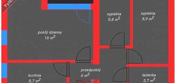 Do sprzedaży  3 pok . mieszkanie na bródnie